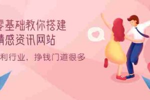 （3373期）零基础教你搭建情感资讯网站：暴利行业，挣钱门道很多（搭建教程+源码）